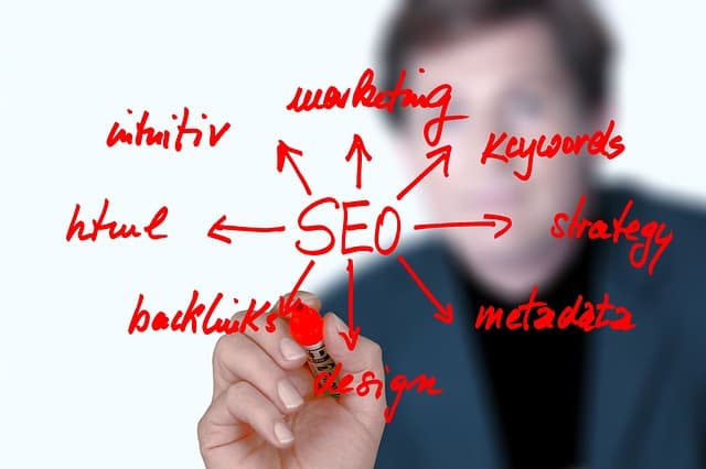 Comment optimiser votre e-commerce de produits bio pour le SEO